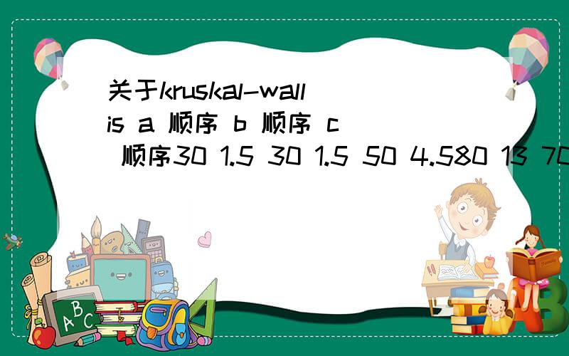 关于kruskal-wallis a 顺序 b 顺序 c 顺序30 1.5 30 1.5 50 4.580 13 70 9 70 960 7 50 4.5 80 1380 13 50 4.5 90 1790 17 50 4.5 80 13100 19 70 9 90 1786 1383.5 33 73.5 《==这是顺序和kruskal-wallis 检测的时候,先给a b c三个样本的资
