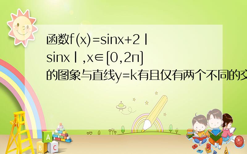 函数f(x)=sinx+2|sinx|,x∈[0,2п]的图象与直线y=k有且仅有两个不同的交点,求k的取值范围
