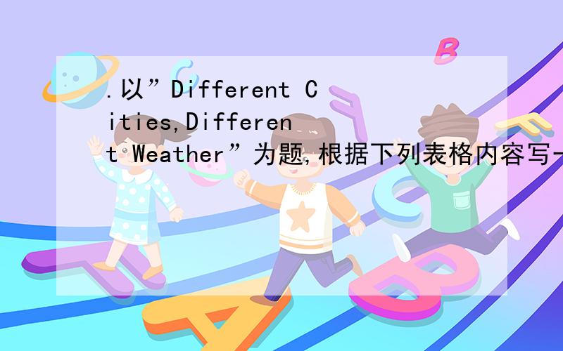 .以”Different Cities,Different Weather”为题,根据下列表格内容写一篇短文,比较一下安庆与厦门两个城市的气候（不少于6句话） Cities Anqing Xiamen Spring Cool Windy Warm Sunny Summer Hot Rainy Warm Windy Autumn Coo