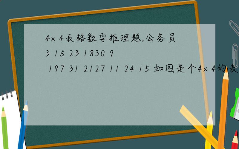 4×4表格数字推理题,公务员3 15 23 1830 9 197 31 2127 11 24 15 如图是个4×4的表格A 30,18 B 33,32 C 27,12 D 18,14