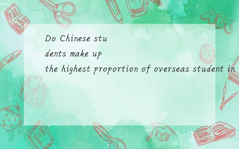Do Chinese students make up the highest proportion of overseas student in th