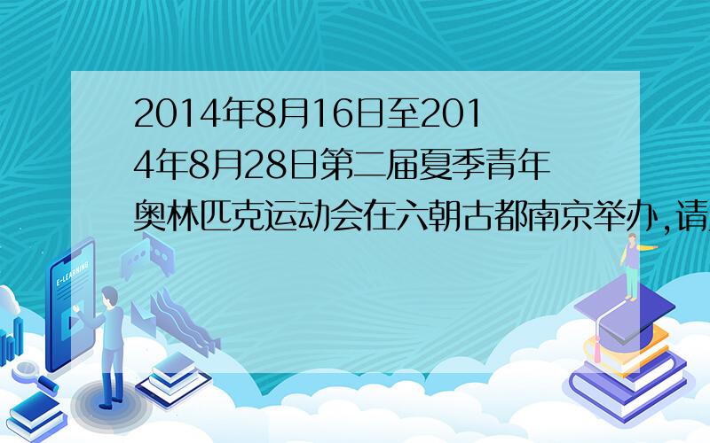 2014年8月16日至2014年8月28日第二届夏季青年奥林匹克运动会在六朝古都南京举办,请为吉祥物是谁他叫什么名字,寓意是什么?