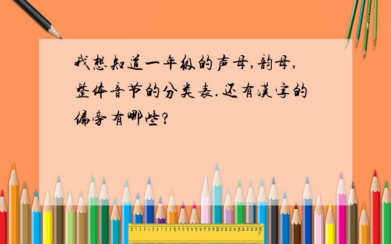 我想知道一年级的声母,韵母,整体音节的分类表.还有汉字的偏旁有哪些?