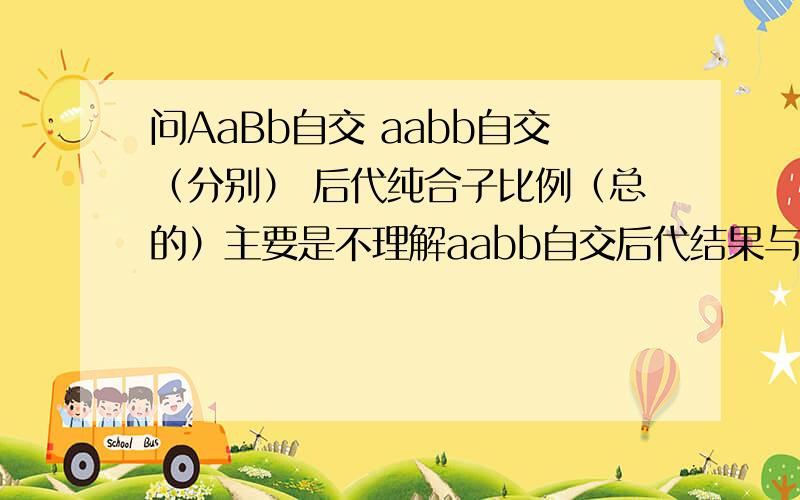 问AaBb自交 aabb自交（分别） 后代纯合子比例（总的）主要是不理解aabb自交后代结果与AaBb自交后代怎么加,比如后者为1／4,那前者呢?
