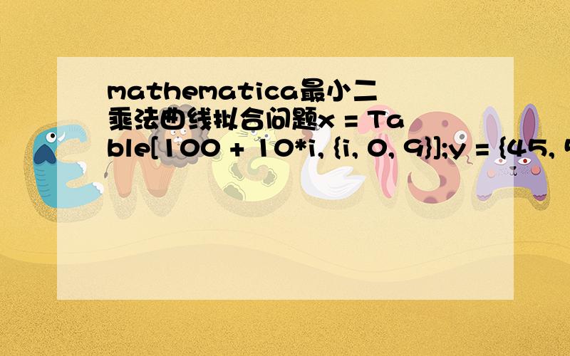 mathematica最小二乘法曲线拟合问题x = Table[100 + 10*i, {i, 0, 9}];y = {45, 51, 54, 61, 66, 70, 74, 78, 85, 89};xy = Table[{x[[i]], y[[i]]}, {i, 1, 10}]ListPlot[xy, PlotStyle -> PointSize[0.015]]q[a_, b_] := Sum[(b + ax[[i]] - y[[i]])^2, {i