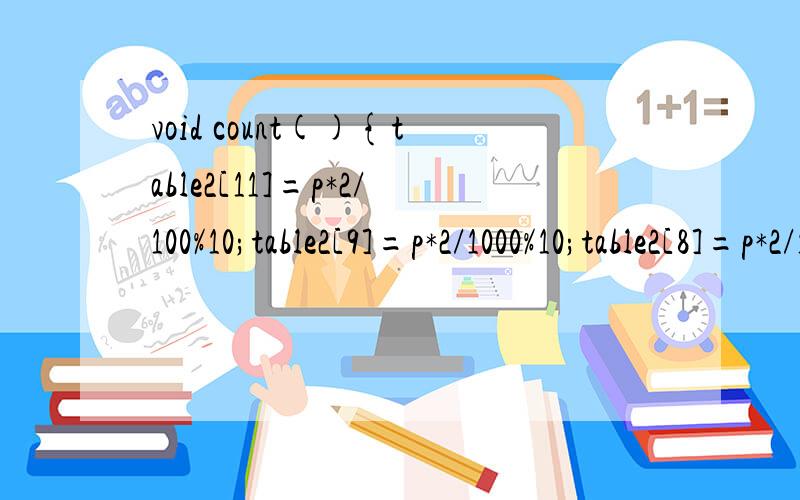 void count(){table2[11]=p*2/100%10;table2[9]=p*2/1000%10;table2[8]=p*2/10000%10;table2[7]=p*2/100000%10;table2[6]=p*2/1000000%10;}
