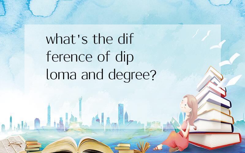 what's the difference of diploma and degree?