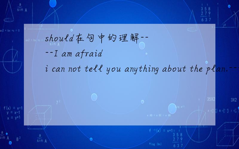 should在句中的理解----I am afraid i can not tell you anything about the plan.----But it is important that youshould help.