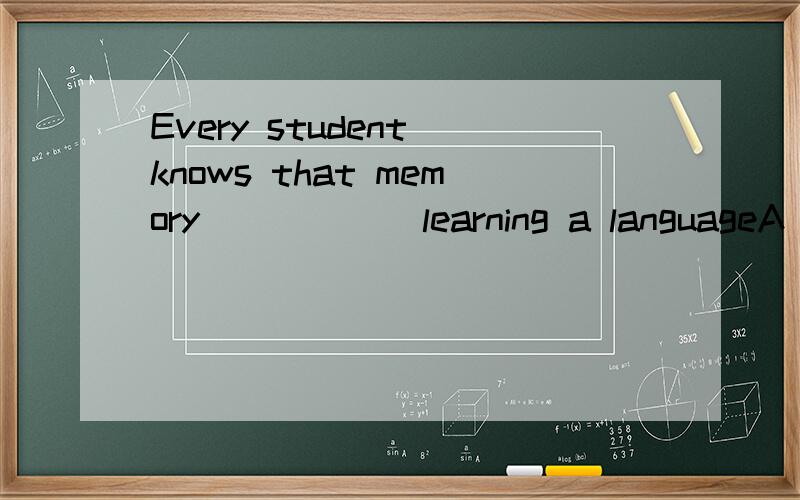 Every student knows that memory _____ learning a languageA plays a part in B takes part in C makes use of D gets along with