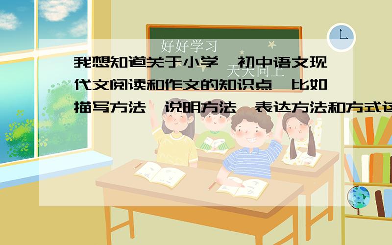 我想知道关于小学,初中语文现代文阅读和作文的知识点,比如描写方法,说明方法,表达方法和方式这些.我语文基础差啊,要读高中了,得补救了.