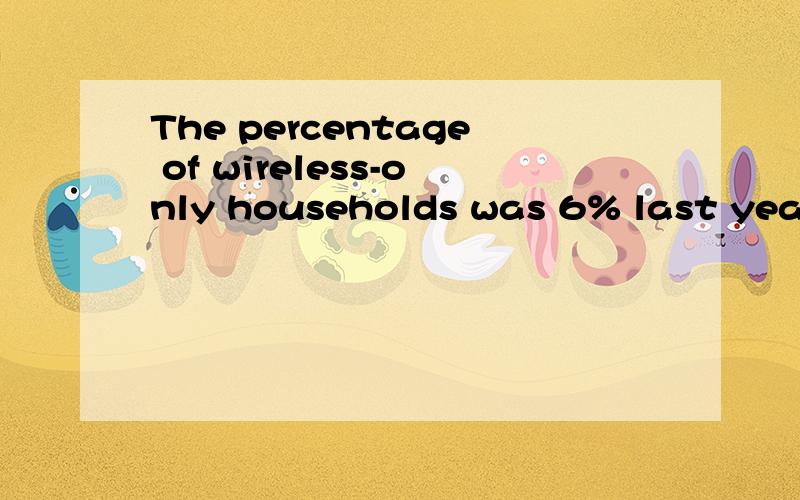 The percentage of wireless-only households was 6% last year,an increase over the previous year.But the increase isn't as large or as dramatic as experts predicted it would be.Consumers are discovering that it's handy to keep a landline in the home,as