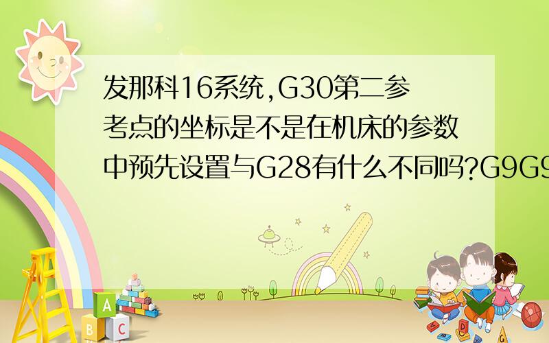 发那科16系统,G30第二参考点的坐标是不是在机床的参数中预先设置与G28有什么不同吗?G9G90 G53 X0;是不是就是回到机床的机械坐标原点，也等同于G91 G28 X0.