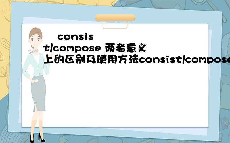 ​ consist/compose 两者意义上的区别及使用方法consist/composea.The area does not entirely _ consist_ of rich people,despite popular belief.b.The USA is _compose_ of 50 states.如上面例句,两个都是组成构成的意思,但是