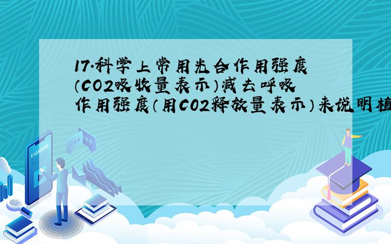 17.科学上常用光合作用强度（CO2吸收量表示）减去呼吸作用强度（用C02释放量表示）来说明植物积累有机物的