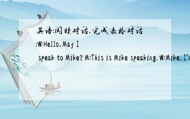英语：阅读对话,完成表格对话：W:Hello,May I speak to Mike?M:This is Mike speaking.W:Mike.I'm Han Xiao.We will go on a picnic this Sunday?M:A picnic,that's good.Where?W:In shanghai（上海）Park.M:How do we go there?W:By bus.you must ge