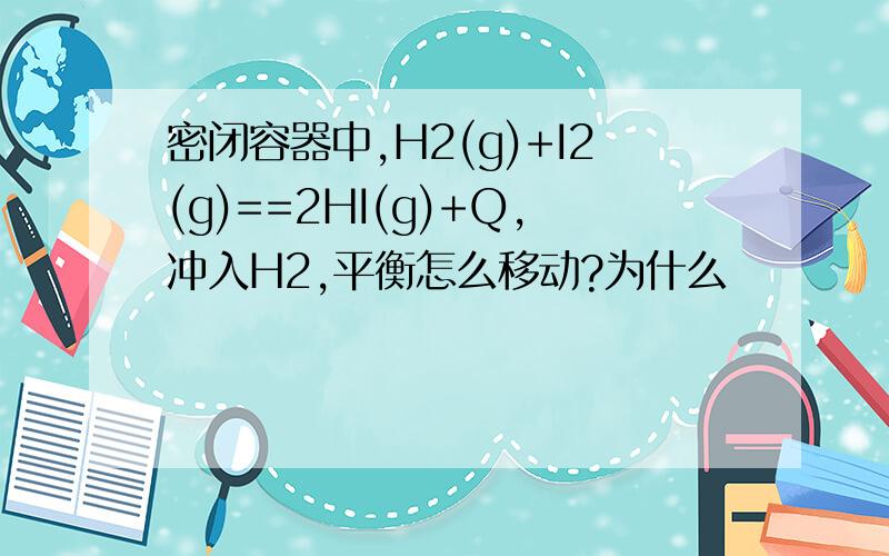 密闭容器中,H2(g)+I2(g)==2HI(g)+Q,冲入H2,平衡怎么移动?为什么