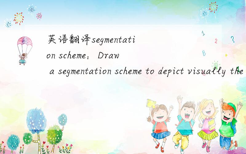 英语翻译segmentation scheme：Draw a segmentation scheme to depict visually the market for your product.