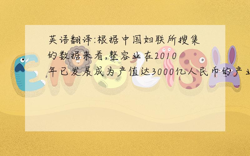 英语翻译:根据中国妇联所搜集的数据来看,整容业在2010年已发展成为产值达3000亿人民币的产业.