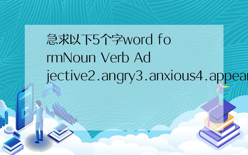 急求以下5个字word formNoun Verb Adjective2.angry3.anxious4.appeared 5.amuses