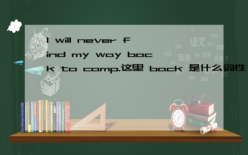 I will never find my way back to camp.这里 back 是什么词性 什么用法?