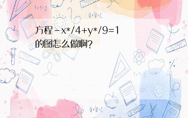 方程-x*/4+y*/9=1的图怎么做啊?
