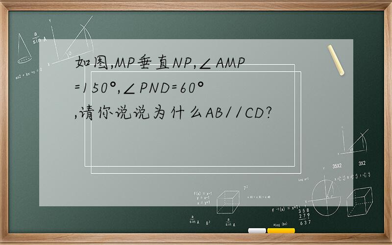 如图,MP垂直NP,∠AMP=150°,∠PND=60°,请你说说为什么AB//CD?