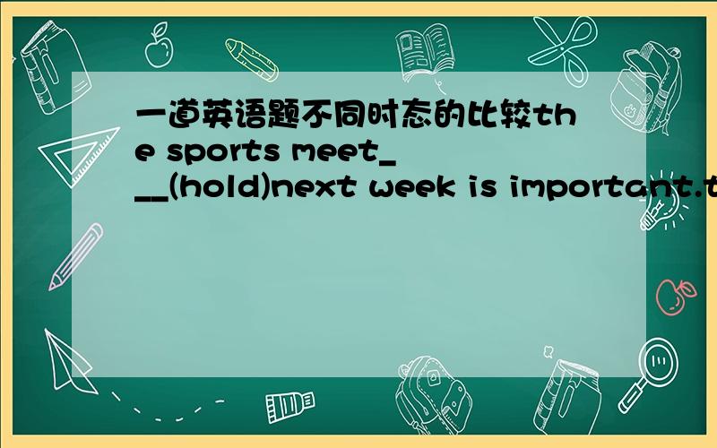 一道英语题不同时态的比较the sports meet___(hold)next week is important.the sports meet___(hold)now is important.the sports meet___(hold)last week is important.的比较是否为being held ,being held,held