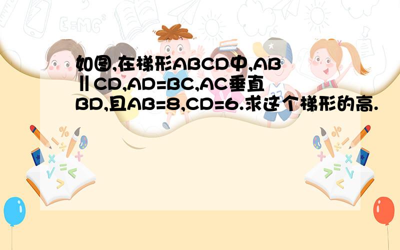 如图,在梯形ABCD中,AB‖CD,AD=BC,AC垂直BD,且AB=8,CD=6.求这个梯形的高.