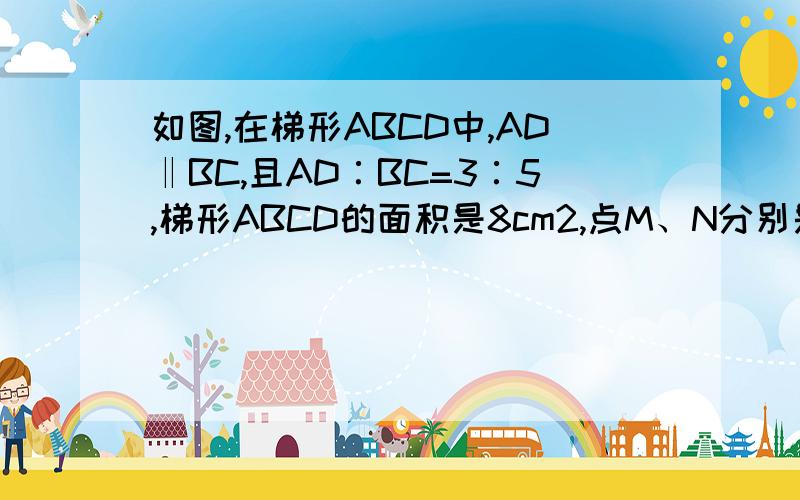 如图,在梯形ABCD中,AD‖BC,且AD∶BC=3∶5,梯形ABCD的面积是8cm2,点M、N分别是AD和BC上的点,E、F分别是BM、CM的中点,则四边形MENF的面积是________