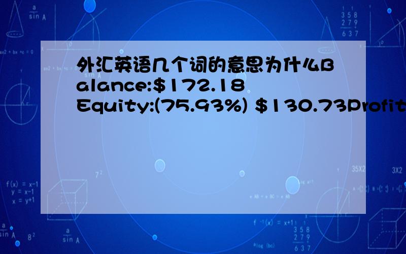 外汇英语几个词的意思为什么Balance:$172.18Equity:(75.93%) $130.73Profit:$122.18Interest:-$0.85有什么区别?