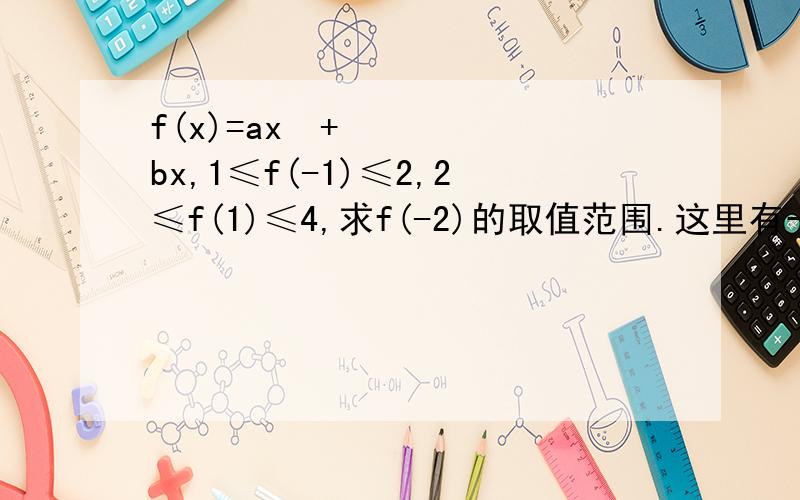 f(x)=ax²+bx,1≤f(-1)≤2,2≤f(1)≤4,求f(-2)的取值范围.这里有一个错解,但我实在弄不清到底哪里出了问题:∵1≤f(-1)≤2,2≤f(1)≤4∴1≤a-b≤2...①2≤a+b≤4...②①+②：3≤2a≤6∴6≤4a≤12∵1≤a-b≤2