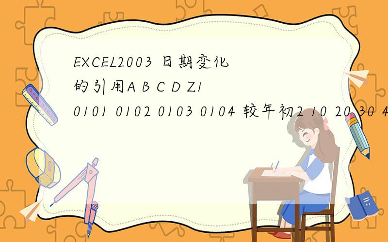 EXCEL2003 日期变化的引用A B C D Z1 0101 0102 0103 0104 较年初2 10 20 30 403 5 6 7 84 9 10 11 125 13 45 66 77如上图,“0101、0102、0103、0104”是日期项,会不断增加至0105、0106.,我想在Z列上设一个公式,可以计算如