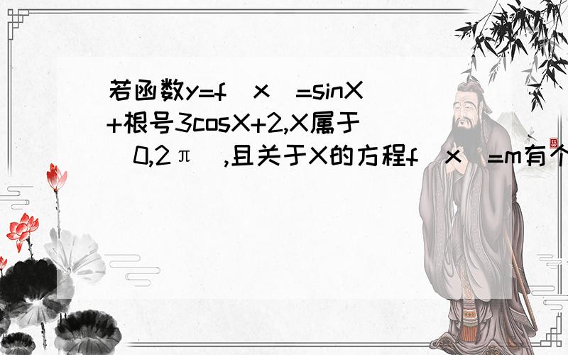 若函数y=f(x)=sinX+根号3cosX+2,X属于[0,2π）,且关于X的方程f(x)=m有个不等实数根α、β,则sin(α+β)=