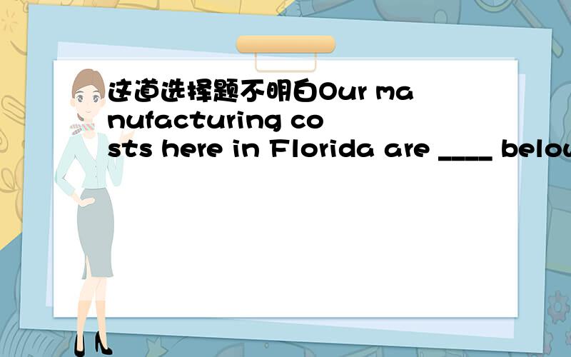 这道选择题不明白Our manufacturing costs here in Florida are ____ below the national average.     A. very               B. well      C. down              D. considerable 答案选B,我选了D,为什么选B,解释一下,谢谢!well,very 都是
