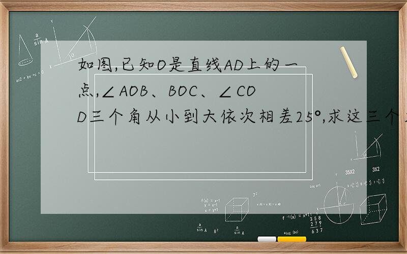 如图,已知O是直线AD上的一点,∠AOB、BOC、∠COD三个角从小到大依次相差25°,求这三个角的度数.