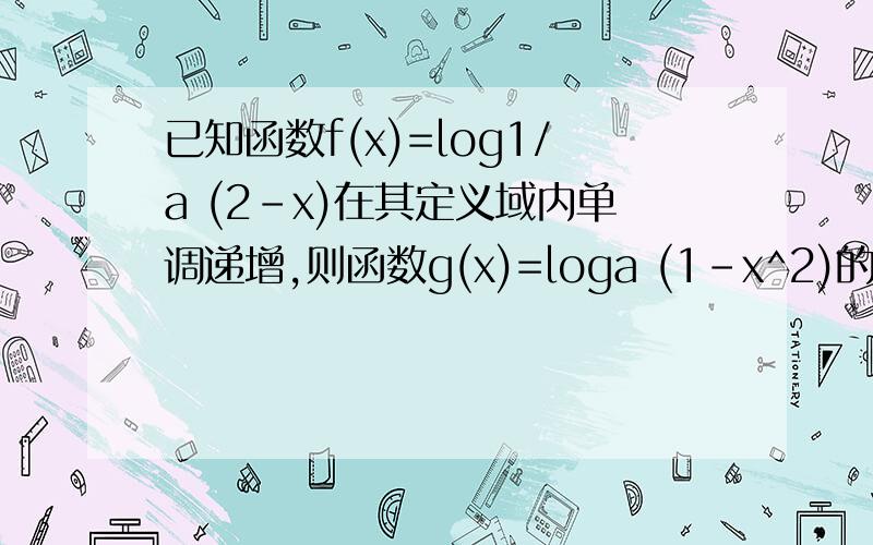 已知函数f(x)=log1/a (2-x)在其定义域内单调递增,则函数g(x)=loga (1-x^2)的单调递减区间是指数函数 与对数函数的关系这一节.