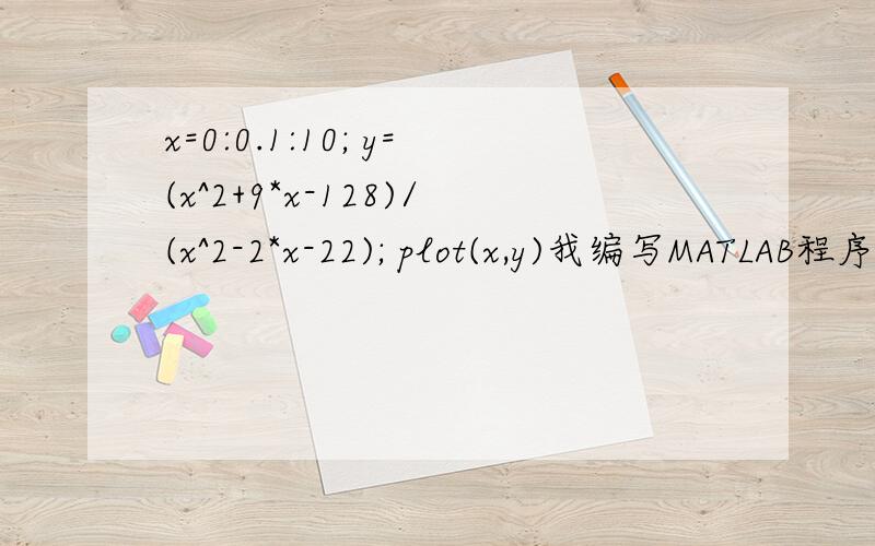 x=0:0.1:10; y=(x^2+9*x-128)/(x^2-2*x-22); plot(x,y)我编写MATLAB程序错在哪了