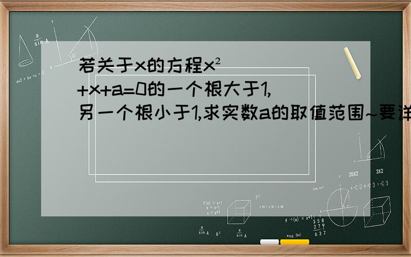 若关于x的方程x²+x+a=0的一个根大于1,另一个根小于1,求实数a的取值范围~要详解