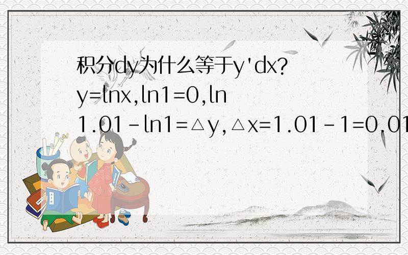 积分dy为什么等于y'dx?y=lnx,ln1=0,ln1.01-ln1=△y,△x=1.01-1=0.01,y'=1/x,x=1,y'=1/1=1,所以dy=y'dx=0.01代替△y有ln1.01-ln1=△y=0.01,于是ln1.01=ln1+△y=0.01