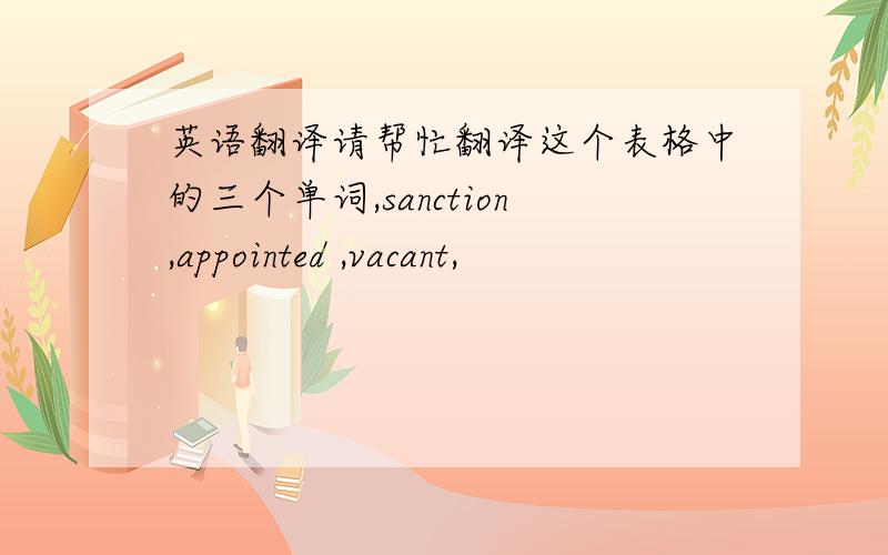 英语翻译请帮忙翻译这个表格中的三个单词,sanction,appointed ,vacant,
