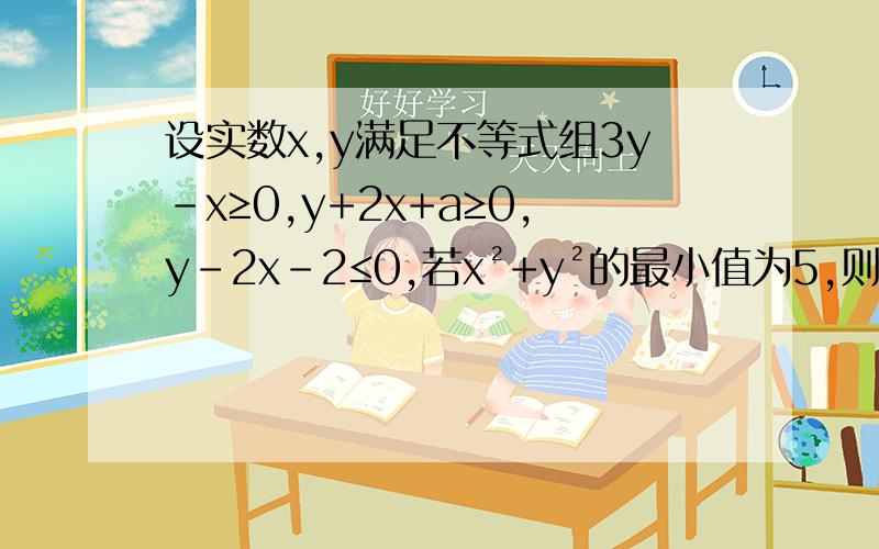 设实数x,y满足不等式组3y-x≥0,y+2x+a≥0,y-2x-2≤0,若x²+y²的最小值为5,则a的取值为?