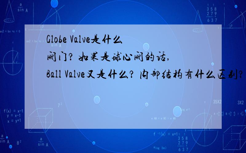 Globe Valve是什么阀门? 如果是球心阀的话, Ball Valve又是什么? 内部结构有什么区别?
