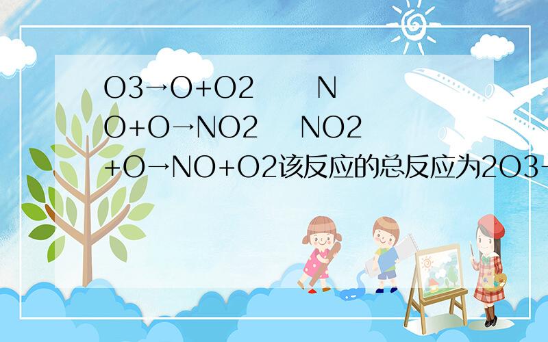 O3→O+O2      NO+O→NO2    NO2+O→NO+O2该反应的总反应为2O3→3O2,其中的催化剂是什么?怎么分析