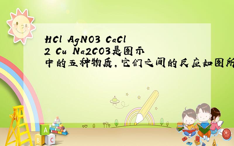 HCl AgNO3 CaCl2 Cu Na2CO3是图示中的五种物质,它们之间的反应如图所示【连线之间的物质相互反应】解出ABCDE即可