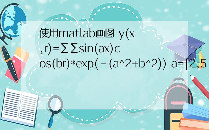 使用matlab画图 y(x,r)=∑∑sin(ax)cos(br)*exp(-(a^2+b^2)) a=[2,5,7,12,23,34,45] b=[1,5,7,9,14,16,17]这个问题解不出的话 求一个相似的问题也行方程中a,b为数组的元素