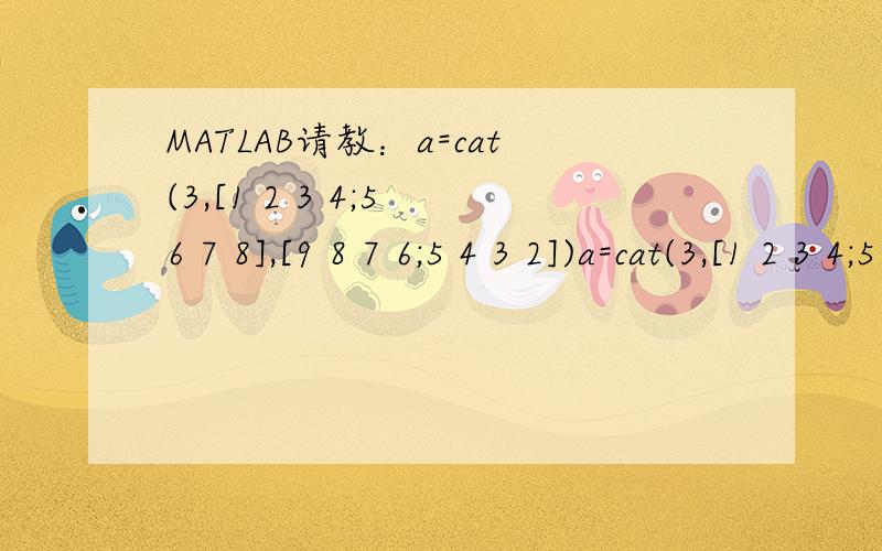 MATLAB请教：a=cat(3,[1 2 3 4;5 6 7 8],[9 8 7 6;5 4 3 2])a=cat(3,[1 2 3 4;5 6 7 8],[9 8 7 6;5 4 3 2]) 这个语句怎么理解,各个参数的意义是什么啊?