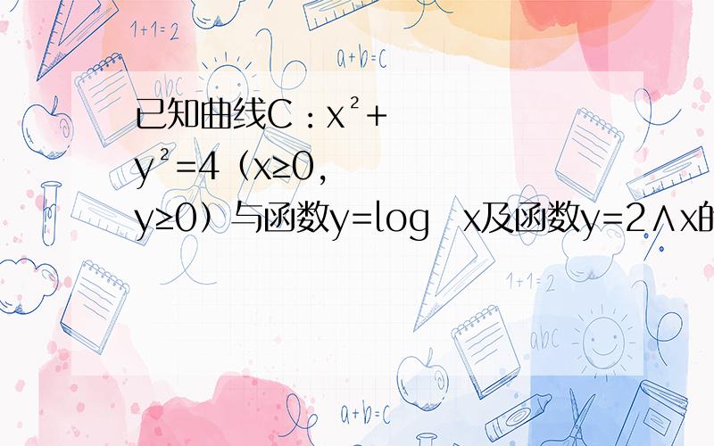 已知曲线C：x²+y²=4（x≥0,y≥0）与函数y=log₂x及函数y=2∧x的图象分别交A（x₁,y₁）、B（x₂,y₂）两点,则x₁²+x₂²=＿