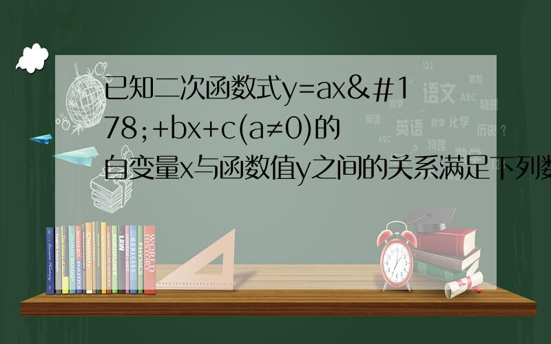 已知二次函数式y=ax²+bx+c(a≠0)的自变量x与函数值y之间的关系满足下列数量关系：x:-4,y=24；x=-3,y=15；x=-2,y=8；x=-1,y=3；x=0,y=0；x=1,y=-1；x=2,y=0；x=3,y=3；x=4,y=8；x=5,y=15；求（1）观察表中数据,