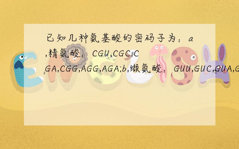 已知几种氨基酸的密码子为：a,精氨酸：CGU,CGC,CGA,CGG,AGG,AGA;b,缬氨酸：GUU,GUC,GUA,GUGc,甘氨酸：GGU,GGC,GGA,GGGd,组氨酸：CAU,CACe,色氨酸：UGGf,甲硫氨酸：AUG用化学方法是一种六肽分子降解,在其产物