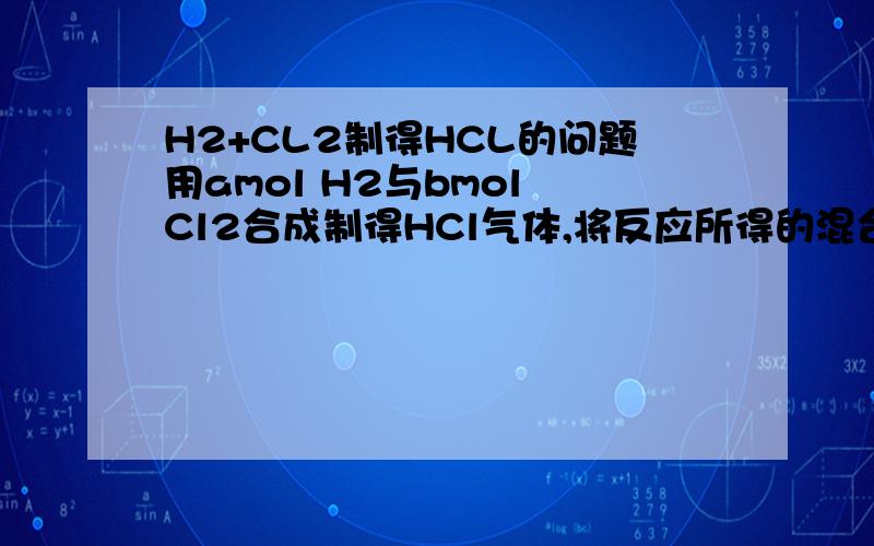 H2+CL2制得HCL的问题用amol H2与bmol Cl2合成制得HCl气体,将反应所得的混合气体用足量NAOH溶液充分吸收.1若有气体剩余 求：（1）剩余气体在标况下体积（2）混合气体与NAOH溶液反应所得NACL的质量.